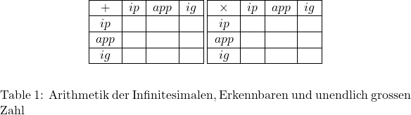 Rendered by QuickLaTeX.com