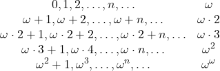 \[\begin{array}{cc} 0, 1, 2, \ldots, n, \ldots & \omega\\ \omega + 1, \omega + 2, \ldots, \omega + n, \ldots & \omega \cdot 2\\ \omega \cdot 2 + 1, \omega \cdot 2 + 2, \ldots, \omega \cdot 2 + n, \ldots & \omega \cdot 3\\ \omega \cdot 3 + 1, \omega \cdot 4, \ldots, \omega \cdot n, \ldots & \omega^2\\ \omega^2 + 1, \omega^3, \ldots, \omega^n, \ldots & \omega^{\omega} \end{array}\]