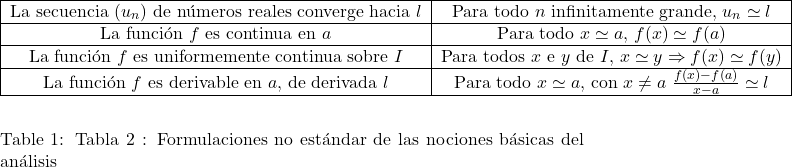 Rendered by QuickLaTeX.com