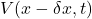 V(x - \delta x, t)