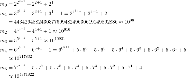 \[\begin{aligned} m_0 &= 2^{2^{2+1}} + 2^{2+1} + 2^1\\ m_1 &= 3^{3^{3+1}} + 3^{3+1} + 3^1 - 1 = 3^{3^{3+1}} + 3^{3+1} + 2\\ &= 443426488243037769948249630619149892886 \approx 10^{38}\\ m_2 &= 4^{4^{4+1}} + 4^{4+1} + 1 \approx 10^{616}\\ m_3 &= 5^{5^{5+1}} + 5^{5+1} \approx 10^{10921}\\ m_4 &= 6^{6^{6+1}} + 6^{6+1} - 1 = 6^{6^{6+1}} + 5\cdot 6^6 + 5\cdot 6^5 + 5\cdot 6^4 + 5\cdot 6^3 + 5\cdot 6^2 + 5\cdot 6^1 + 5\\ &\approx 10^{217832}\\ m_5 &= 7^{7^{7+1}} + 5\cdot 7^7 + 5\cdot 7^5 + 5\cdot 7^4 + 5\cdot 7^3 + 5\cdot 7^2 + 5\cdot 7^1 + 4\\ &\approx 10^{4871822} \end{aligned}\]