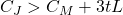 C_J > C_M + 3tL