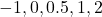 -1, 0, 0.5, 1, 2