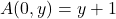 A(0,y) = y+1