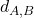 d_{A,B}