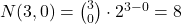 N(3,0) = \binom{3}{0} \cdot 2^{3-0} = 8