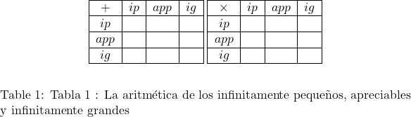 Rendered by QuickLaTeX.com