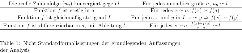 Rendered by QuickLaTeX.com