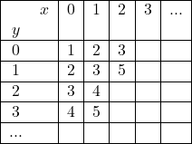 Rendered by QuickLaTeX.com