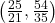 \left(\frac{25}{21}, \frac{54}{35}\right)