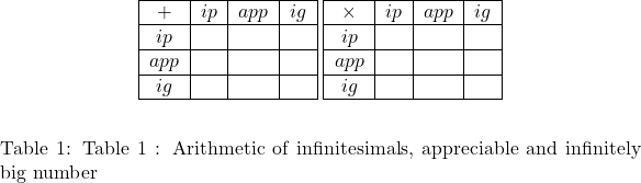 Rendered by QuickLaTeX.com Rendered by QuickLaTeX.com