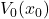 V_0(x_0)