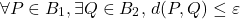 \[\forall P \in B_1, \exists Q \in B_2, \, d(P,Q) \leq \varepsilon\]