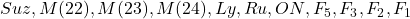 Suz, M(22), M(23), M(24), Ly, Ru, ON, F_5, F_3, F_2, F_1