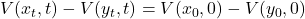 V(x_t,t)-V(y_t,t)=V(x_0,0)-V(y_0,0)