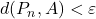d(P_n,A)< \varepsilon