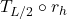 T_{L/2}\circ r_h