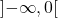 {]{-\infty},0[}