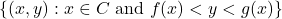 \{(x,y):x\in C\ \text{and}\ f(x)<y<g(x)\}