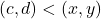 (c,d) < (x,y)
