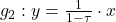 g_2 : y = \frac{1}{1 - \tau} \cdot x
