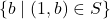 \{ b \mid (1,b) \in S \}