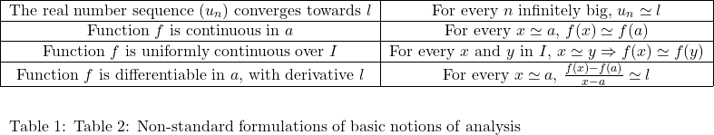 Rendered by QuickLaTeX.com Rendered by QuickLaTeX.com