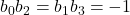 b_0 b_2 = b_1 b_3 = -1