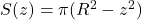 S(z) = \pi(R^2 - z^2)