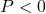 P < 0