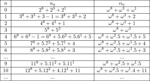 Rendered by QuickLaTeX.com