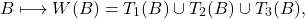 \[B\longmapsto W(B)=T_1(B)\cup T_2(B)\cup T_3(B),\]