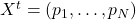 X^t=(p_1,\dots,p_N)