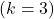 (k=3)