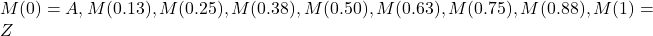 M(0) = A, M(0.13), M(0.25), M(0.38), M(0.50), M(0.63), M(0.75), M(0.88), M(1) = Z