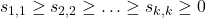 s_{1,1} \geq s_{2,2} \geq \ldots \geq s_{k,k} \geq 0