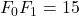 F_0 F_1 = 15