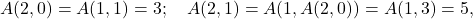 \[A(2,0) = A(1,1) = 3; \quad A(2,1) = A(1, A(2,0)) = A(1,3) = 5,\]