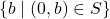 \{ b \mid (0,b) \in S \}