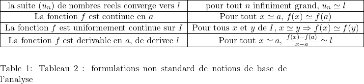 Rendered by QuickLaTeX.com