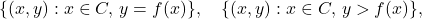 \[\{(x, y): x \in C, \, y = f(x)\}, \quad \{(x, y): x \in C, \, y > f(x)\},\]