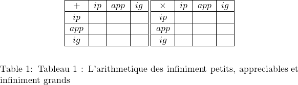 Rendered by QuickLaTeX.com