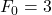 F_0 = 3