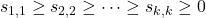 s_{1,1} \geq s_{2,2} \geq \cdots \geq s_{k,k} \geq 0