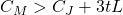 C_M > C_J + 3tL