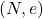 (N,e)