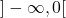 ]-\infty, 0[