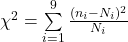 \chi^2 = \sum \limits_{i=1}^9 {\frac{(n_i - N_i)^2}{N_i}}